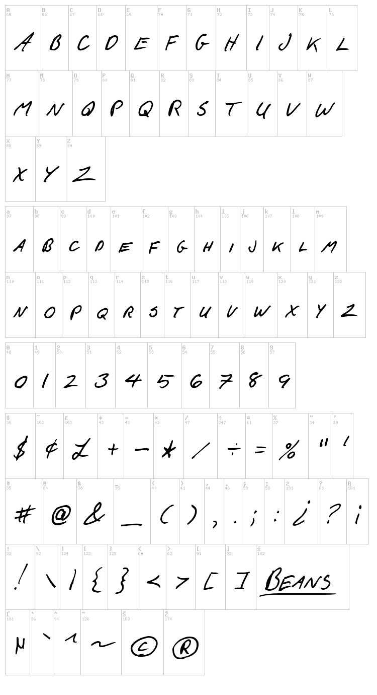 F*ck Beans font map